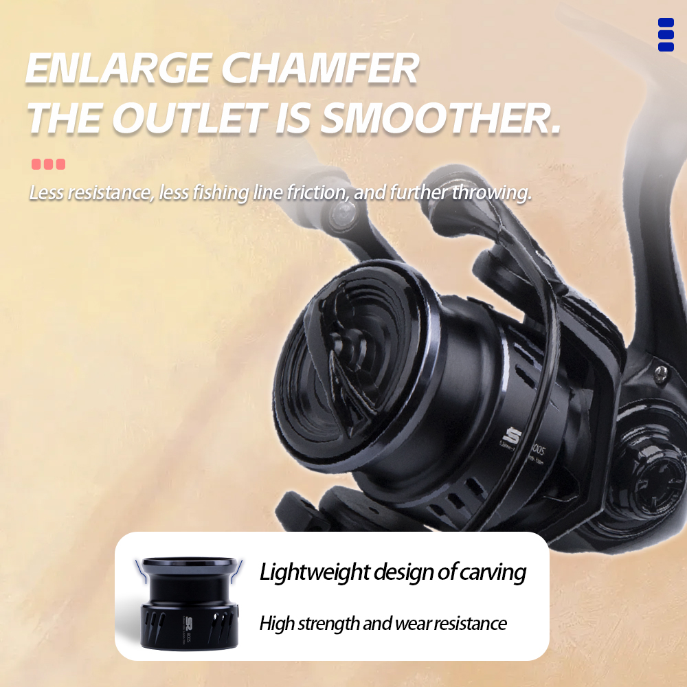 FISHINGFANS Micro Spinning Ree - Kastking Reel Zephyr recensie en prijs