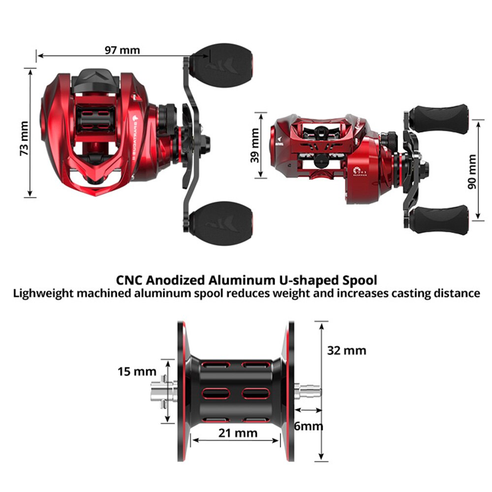 KastKing Spartacus II Rode kle - Kastking Reel Zephyr recensie en prijs