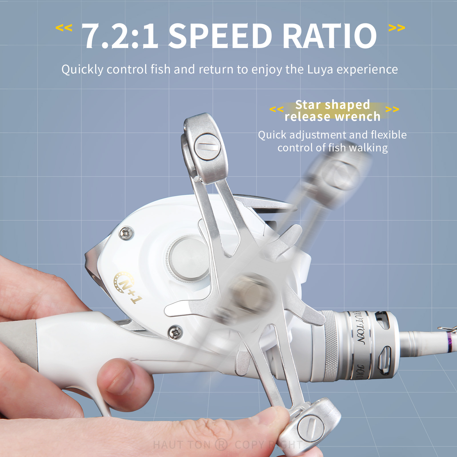 HAUT TON ET Baitcaster Molen 4 - Kastking Reel Zephyr recensie en prijs
