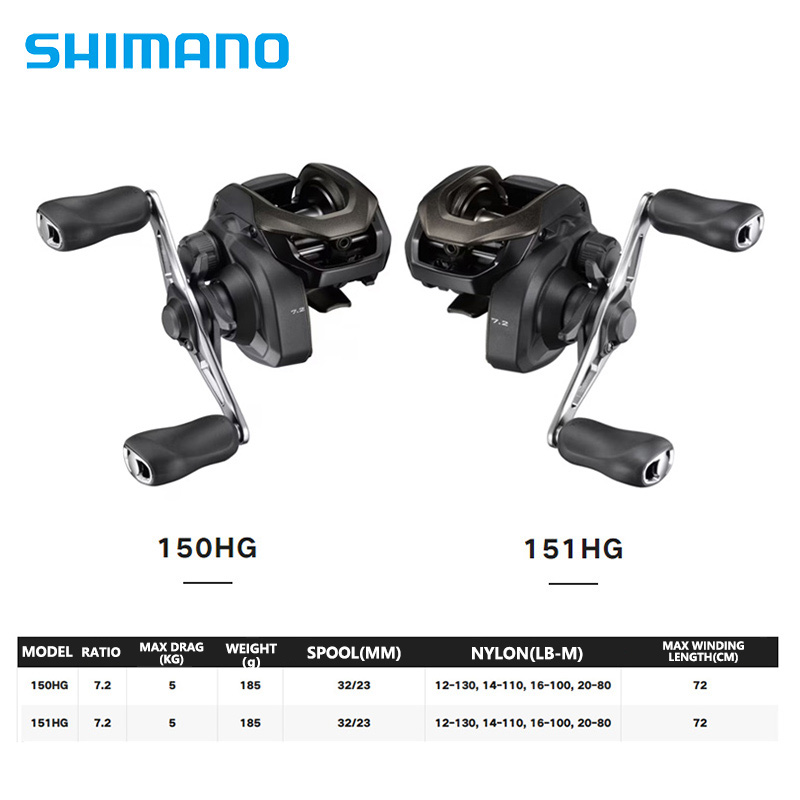 Shimano Caius 24 Nieuwe 150/15 - Shimano Reel Sienna recensie en prijs
