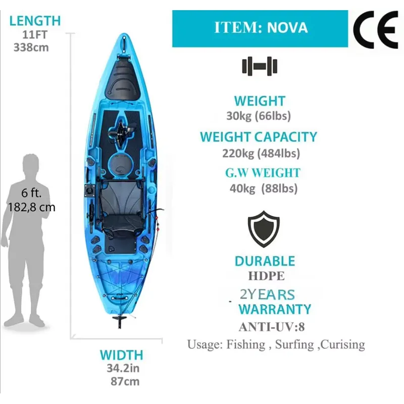 Visboot met pedaal-aandrijving - Fishing Kayak Sit In recensie en prijs