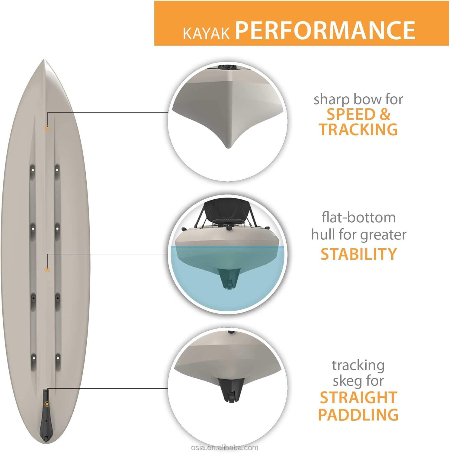 Outdoor hard plastic viskayak, - Fishing Kayak Sit In recensie en prijs