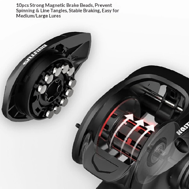 KastKing Brutus Baitcasting Vi - Kastking Reel Zephyr recensie en prijs