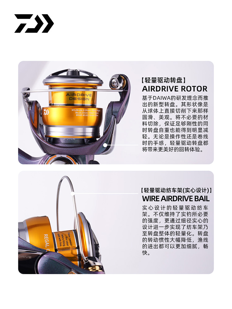 2024 DAIWA REGAL CS LT Spinnin - Daiwa Reel Fuego recensie en prijs