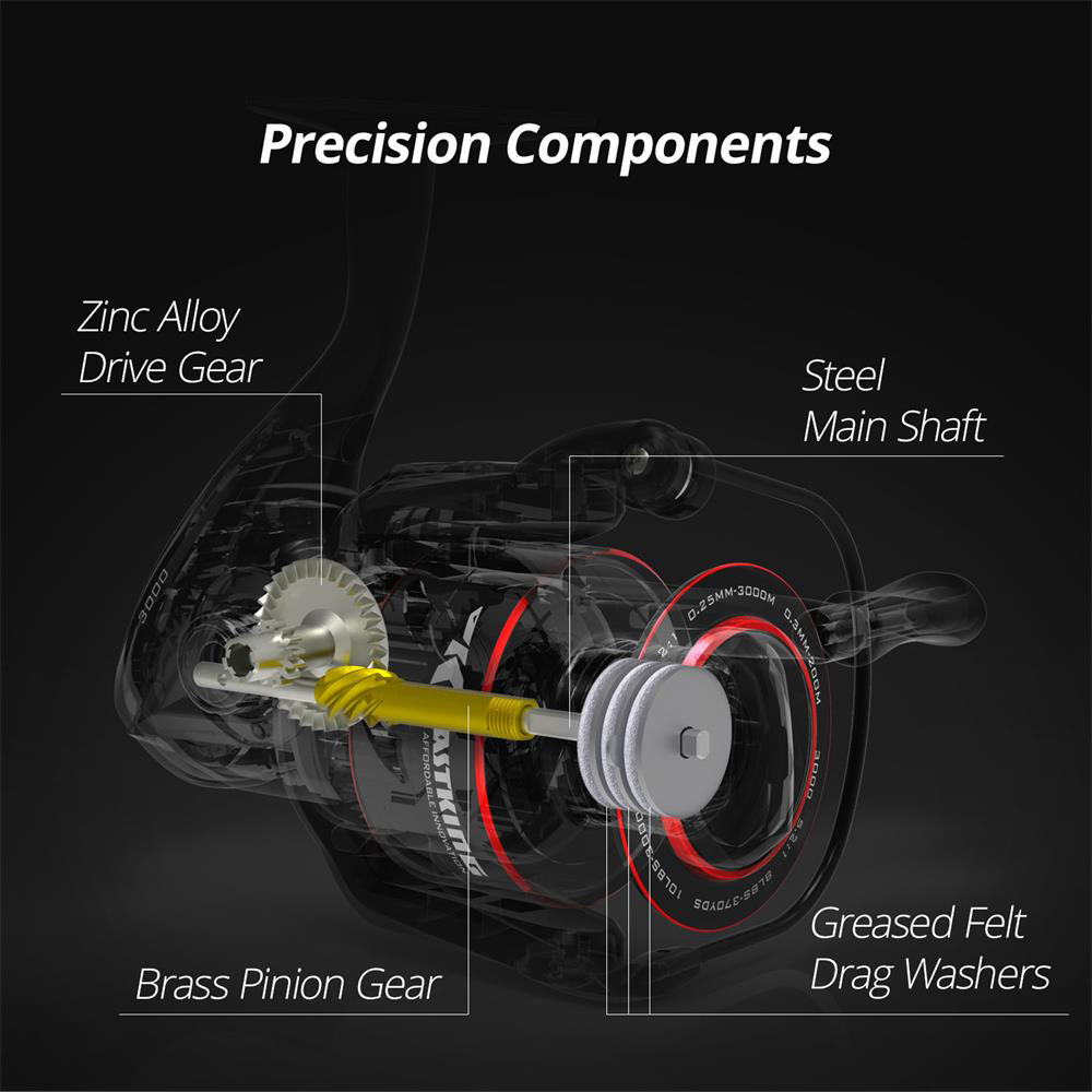KastKing Brutus Super Licht Sp - Kastking Reel Zephyr recensie en prijs