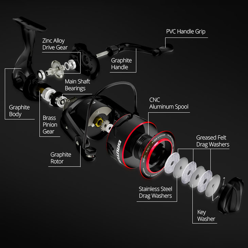 KastKing Brutus Super Licht Sp - Kastking Reel Zephyr recensie en prijs